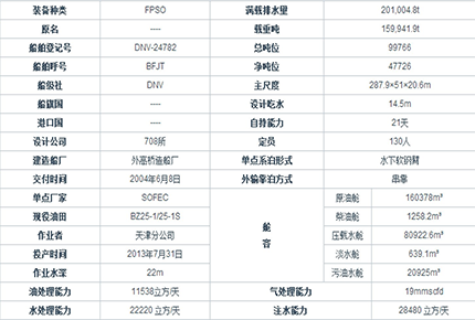 海洋石油113FPSO1.png